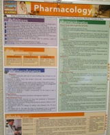 Pharmacology