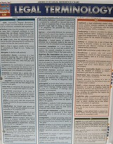 LEGAL TERMINOLOGY