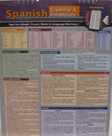 Spanish Grammar & Vocabulary Easel